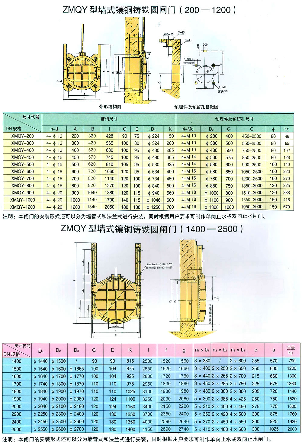 �T�F�A�l�T�������p��ֹˮ